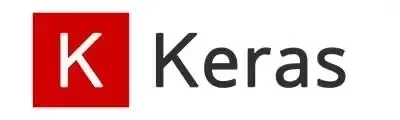 CSS